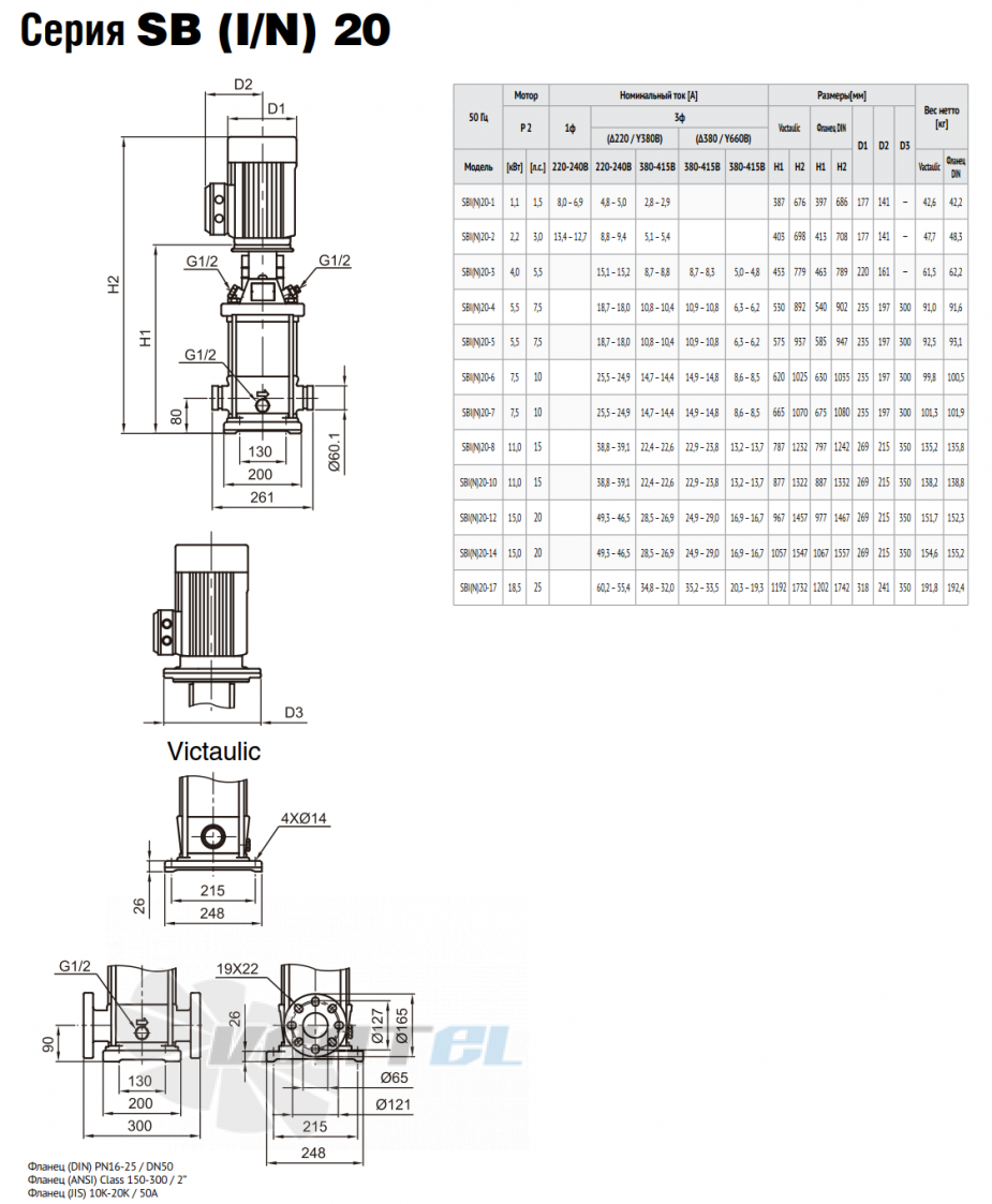 Waterstry WATERSTRY SBN 20 - описание, технические характеристики, графики